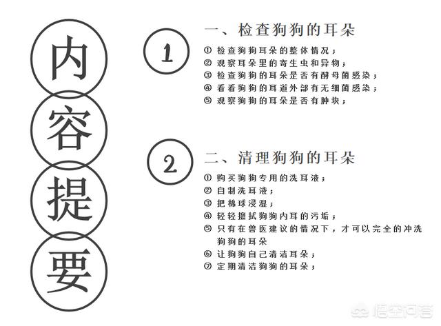 宠物宝药液图片:如何给狗狗清理耳垢和耳毛？