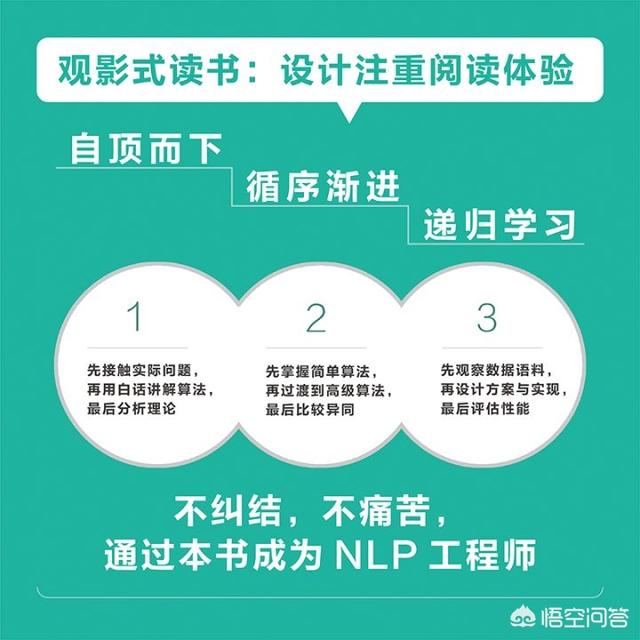 教你零基础小白如何成为宠物医生:请问怎么成为一名游戏主播？