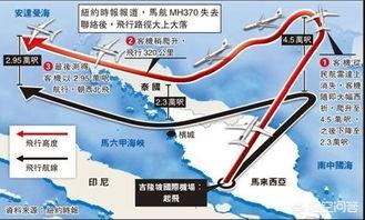 飞机失联事件中国，马航M370失踪的真相到底是什么