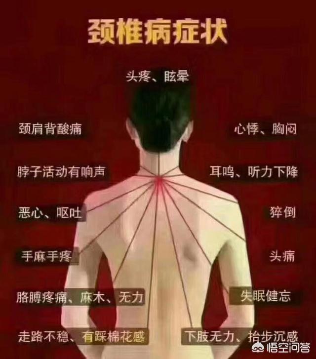 脊椎病枕头要不要:颈椎病患者如何选择枕头？