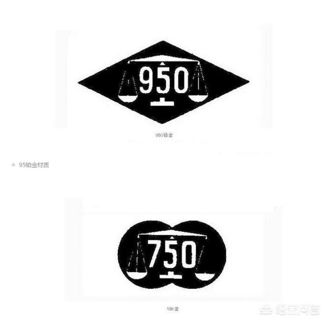 戒指圣伯纳狗头印记:劳力士男表表壳750什么意思？