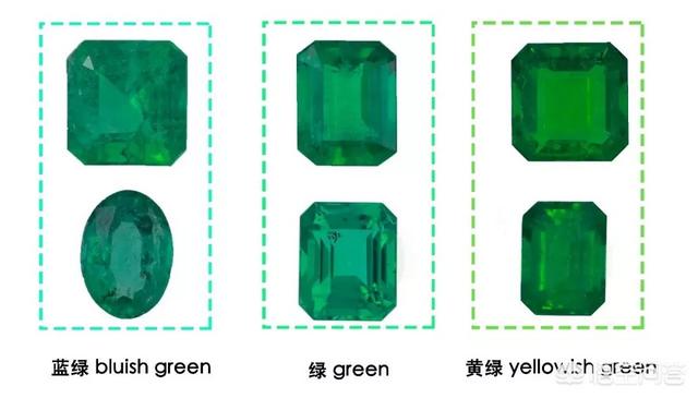 祖母绿照片,哪种切割形状的祖母绿更有收藏价值？