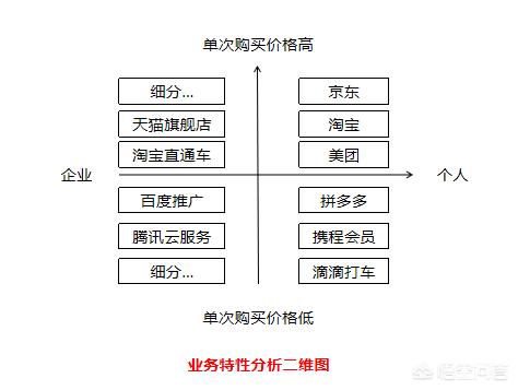 天天被拒绝，电话销售如何保持好心情