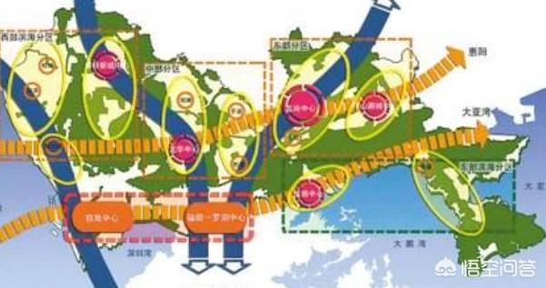 深圳的中心在哪里，未来深圳的发展是去中心化发展，还是多元发展