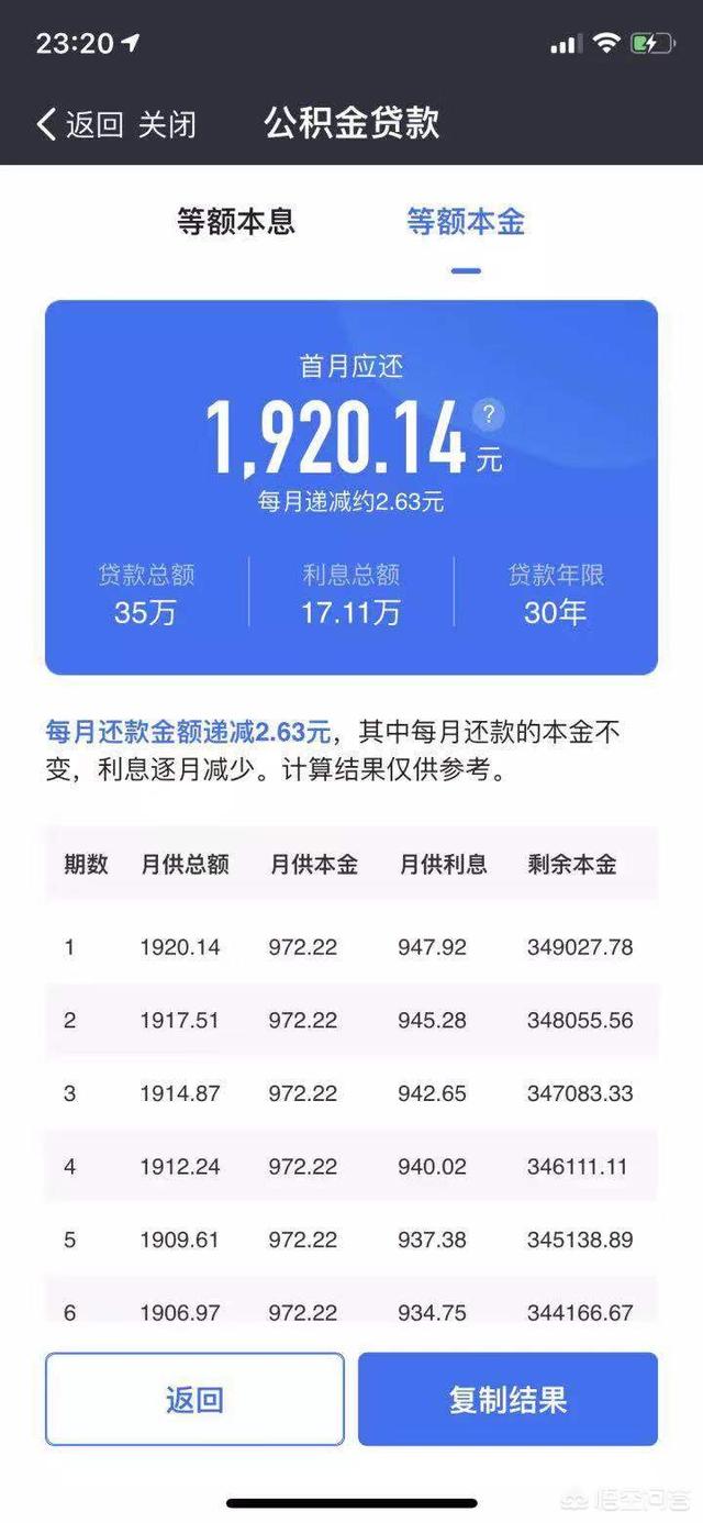 用公积金等额本金贷款30年,提前还款划算吗？