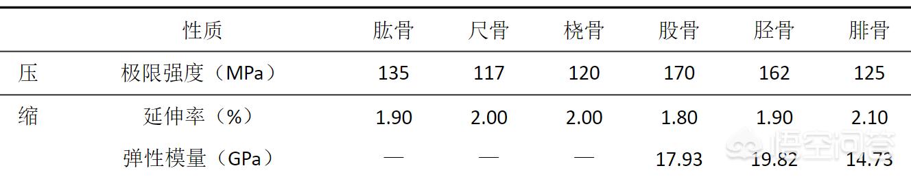 深海喂食者钓鱼团:野钓时，池塘中有淤泥怎么才能有好收获？