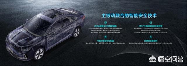 北京新能源汽车股份有限公司，BEIJING品牌到底造了哪些车与北汽有什么关系