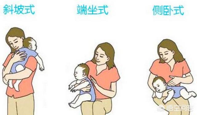 婴幼儿的喂养知识:喂养婴儿应选择哪种方式最合理？