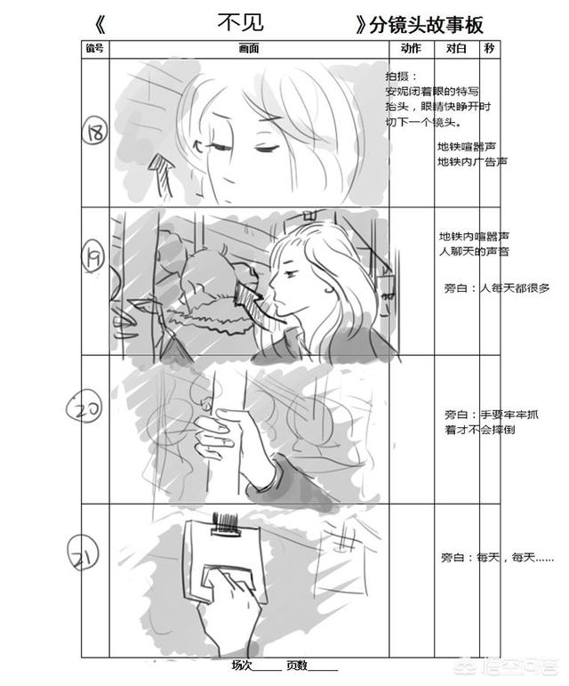 影视文学脚本和分镜头脚本一样吗？有哪些不同？