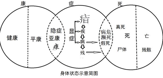 高烧吃什么药:高烧吃什么药退烧快 发烧39度吃什么药效果好？