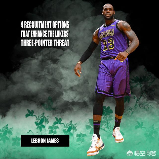 钱宁弗莱:湖人有哪些增强三分威胁的方案？谁是最适合詹姆斯的超级三分手？