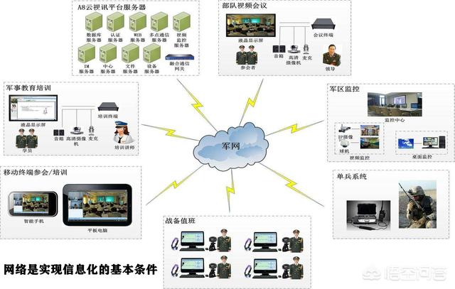 貂鼠 突击炮部队:重炮部队与装甲部队哪一方更厉害？