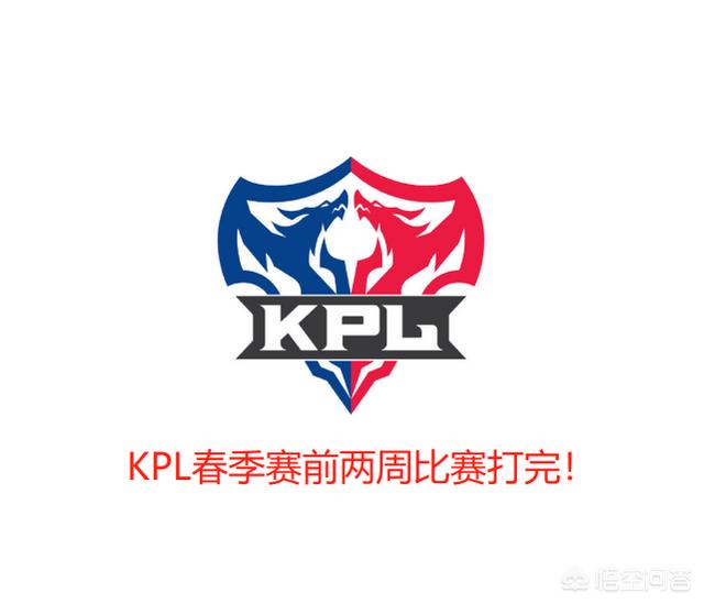 KPL格局初定：西部一弱多强,东部一超多弱,3冠王、5冠王都是倒数第1,如何点评？