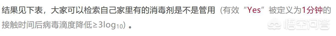 威露士消毒液疫情:到底什么消毒液能杀死新冠状病毒？