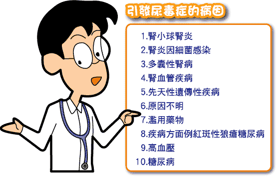糖尿病尿毒症前兆:得了尿毒症，要去世之前有些什么症状？