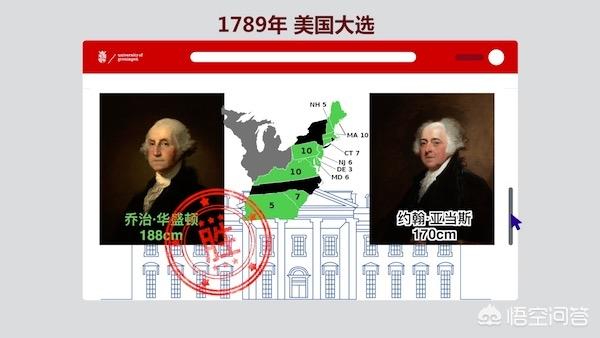威尔逊总统:美国总统为什么很多被提名为诺贝尔和平奖呢？