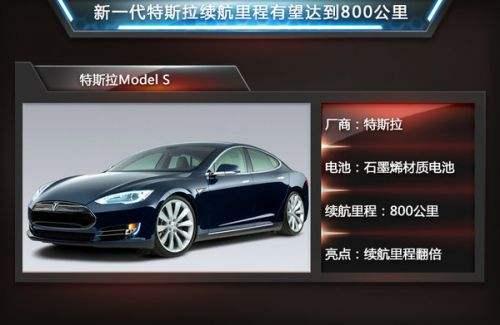 南京新能源电动车展会，2020年买车是买新能源还是买燃油的好，坐标南京，谢谢各位了