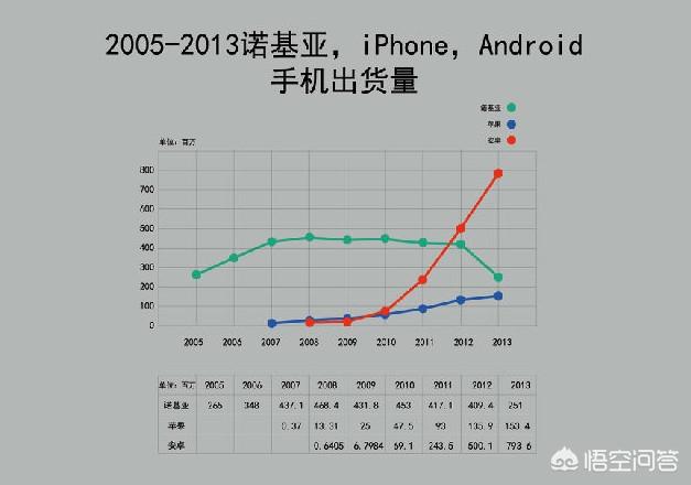 小奶猫直播官方下载ios地址:现在买苹果手机的人都是什么人？