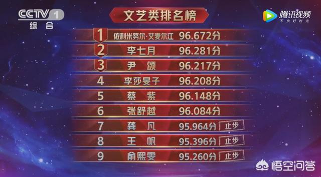 陈临春:2021年央视春晚导演人选已确定，你还期待央视春晚吗