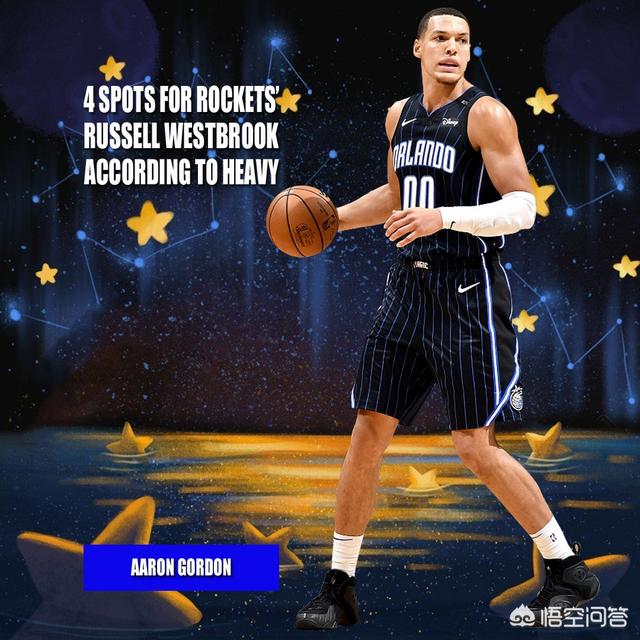 威斯布鲁克有哪些交易方案？