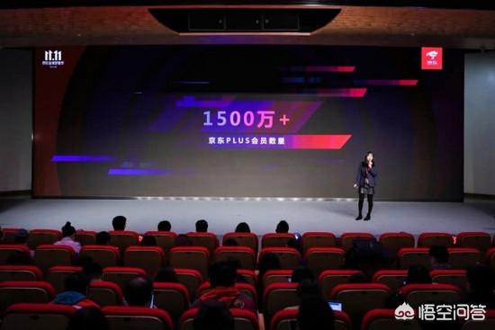 京东Plus会员超1600万,京东Plus会员有哪些优势？