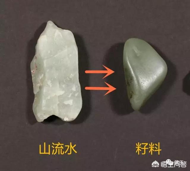 玉石有多少种类及图片,和田玉主要有哪些种类呢？