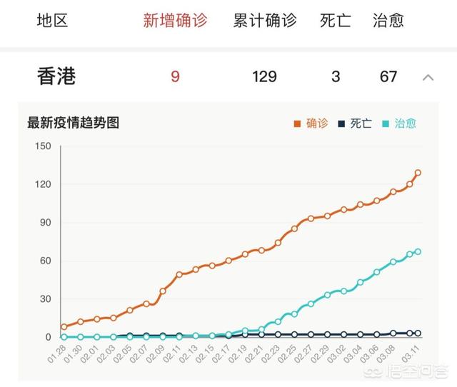 非典是怎么控制住的,非典是怎么控制住的有疫苗吗