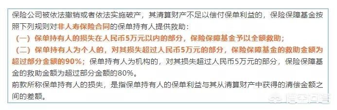 如何避免掉入黑嘴设下的陷阱，保险小白购买人身险如何更好地避坑