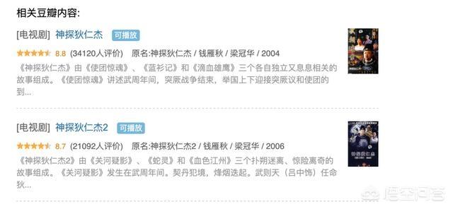 神探县令灵异事件:《神探狄仁杰》中三大组织，哪个比较强？