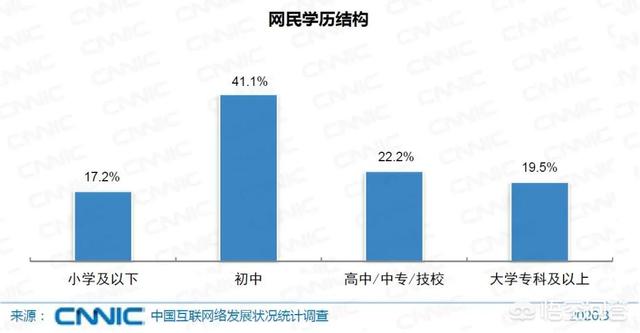 移动互联网发展趋势报告;移动互联网的发展趋势