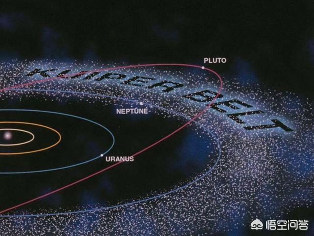 冥王星为什么被除名，为何冥王星会被从太阳系的九大行星里除名？