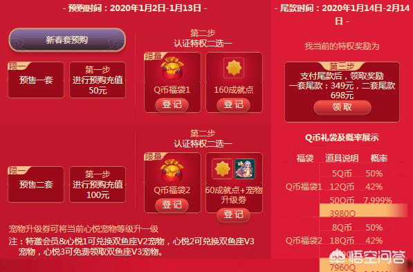 DNF春节套预售活动开启,预约即返5QB,但最多只能预约3套,划算吗？