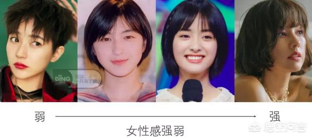 袁爱菲:年减短发的心得，短发到底怎么选？
