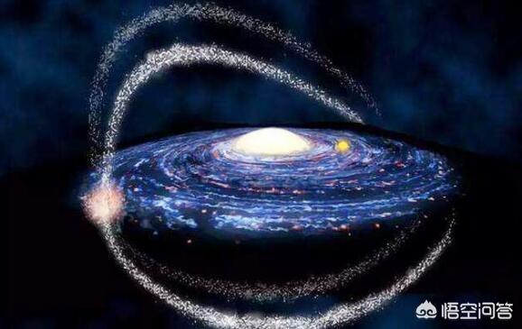 这种罕见矮星系是如何形成的，银河系外缘以奇怪方式“翘曲”的可能原因是什么