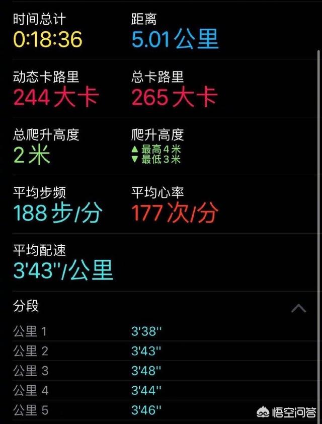 林志颖赛车:林志颖和韩寒的赛车技术如何？娱乐圈有哪些不为人知的赛车高手？