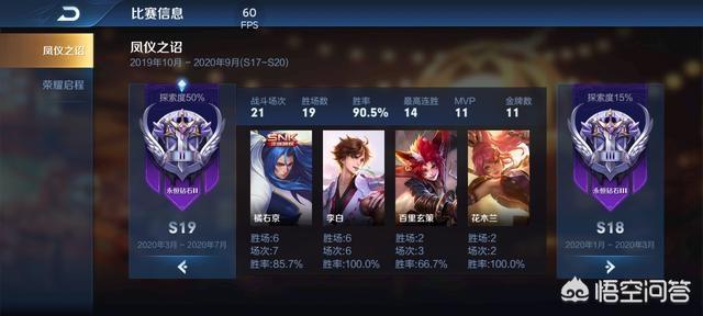 王者荣耀钻石段位无法突破的原因到底在哪？为什么有的人就是认为每局都有人在坑他呢？
