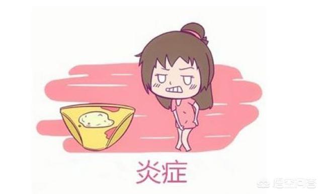 怀孕子宫炎症:孕晚期有轻度炎症会出现什么症状？