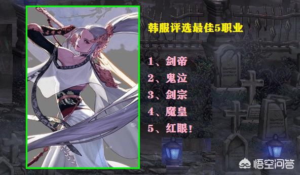 DNF韩服最佳职业评选,红眼仅排名第5,如何评价？