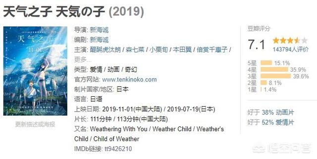 佐藤夏美:意大利到底是怎样的国家求科普