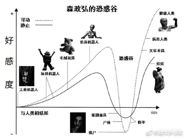 少女大人演员介绍:《唐人街探案》里面剧情讲得怎么样，最后女主到底在笑什么