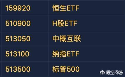 货币etf，比特币ETF基金是什么为什么那么多人选择