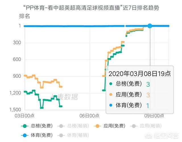 衣云鹤:如何评价肖央的电影《天气预爆》