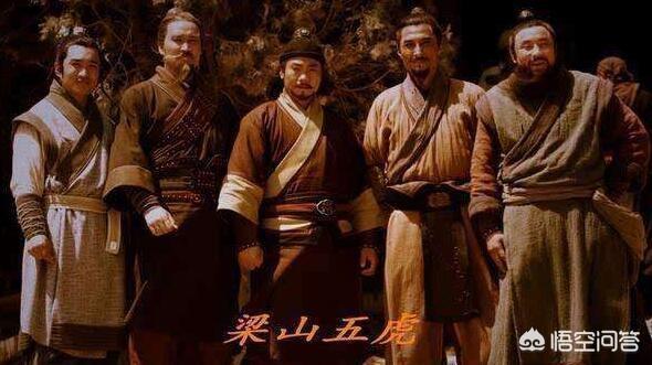 梁山五虎将放到《三国演义》里武力是什么级别？