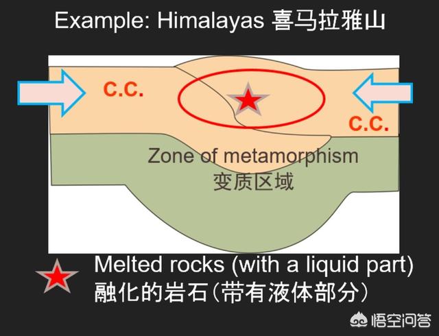 红宝石有什么功效与作用,钟表中的宝石有什么用途？
