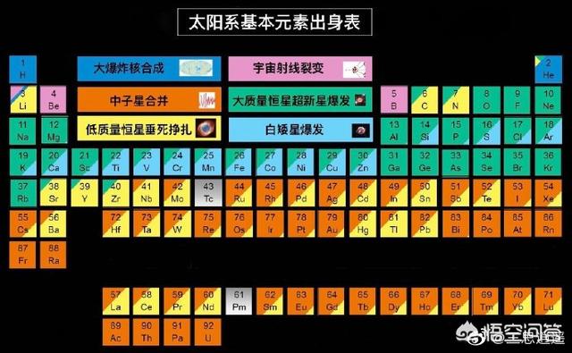 人类灭绝:如果人类灭绝了，还会从恐龙时期开始再回到人类时期吗