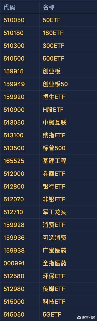 货币etf，比特币ETF基金是什么为什么那么多人选择