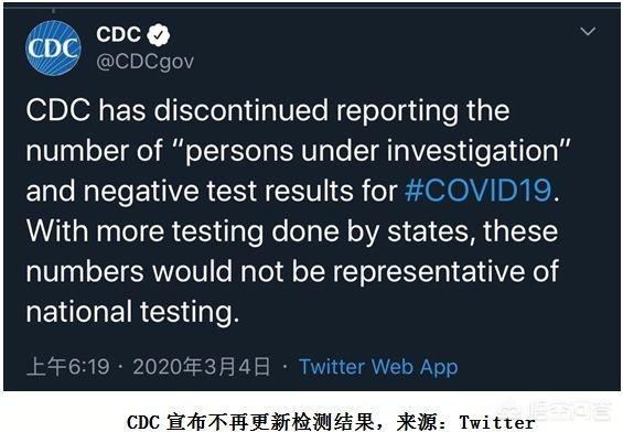 疫情面前,美国都有哪些“神操作”？