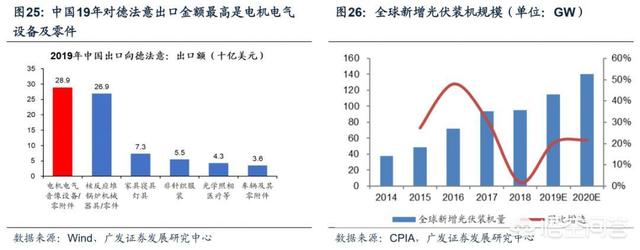 国际市场电影（国际市场电影完整免费观看）