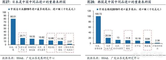 国际市场电影（国际市场电影完整免费观看）