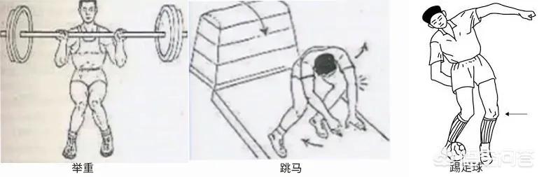 膝关节半月板损伤:膝关节半月板损伤怎么治疗比较好 膝关节半月板是什么？损伤后怎么办？
